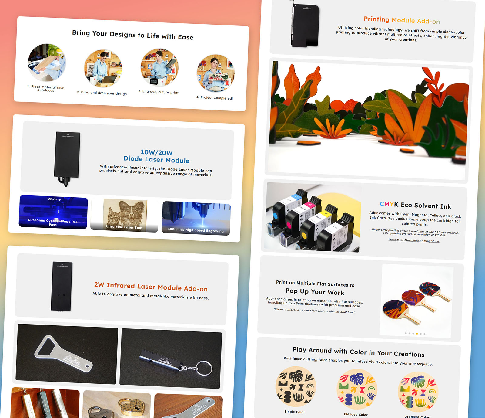 Ador landing page sections covering the 4-step workflow, laser and printing modules, CMYK ink cartridges, and multi-surface printing examples.