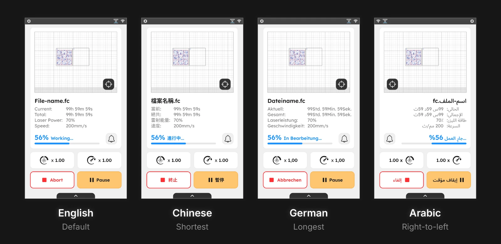 The same firmware screen shown in English, Chinese, German, and Arabic, illustrating how text length and right-to-left layout vary by language.