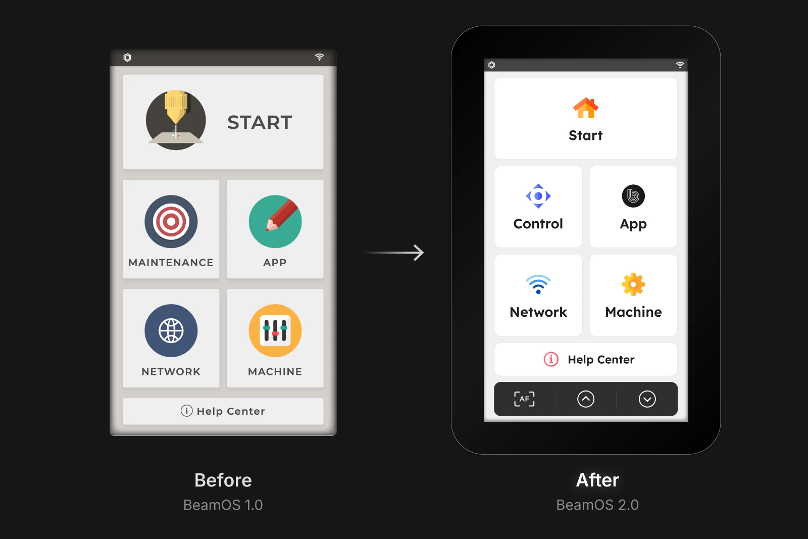 Before-and-after comparison of the BeamOS home screen: BeamOS 1.0's plain grid of labeled icons versus BeamOS 2.0's redesigned home screen with colorful icons and clearer grouping.